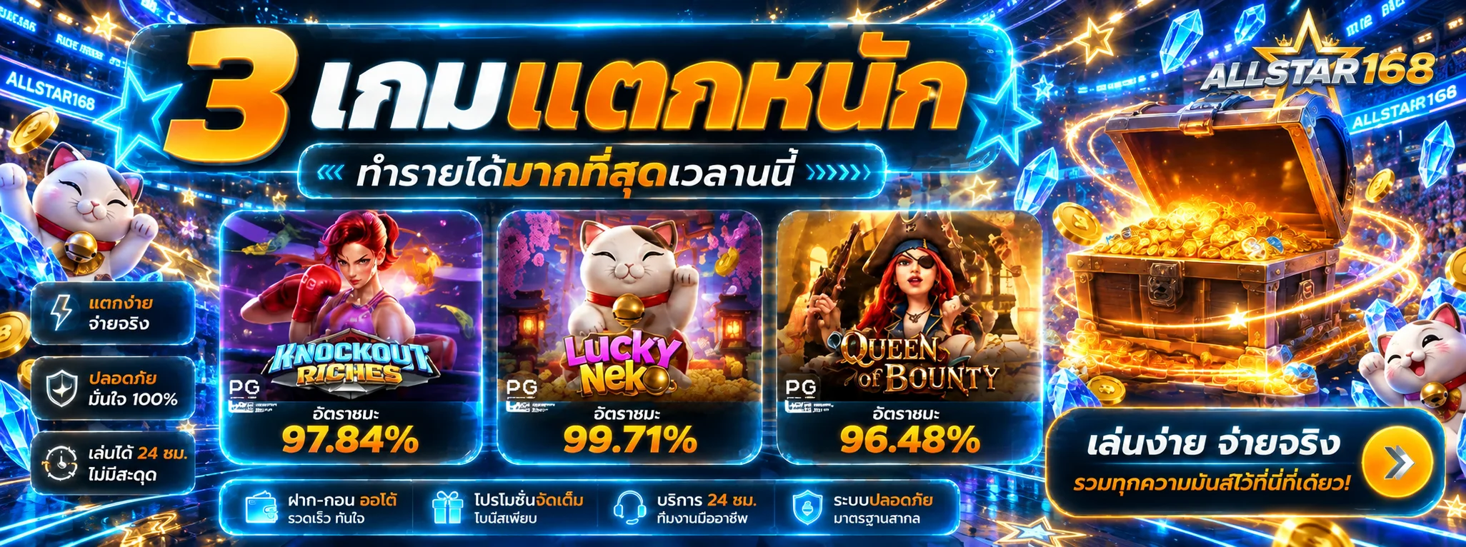 สล็อตออนไลน์ ALLSTAR168 พร้อมเกม PG Soft ยอดนิยม